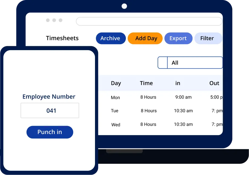 the fino partners dashbord